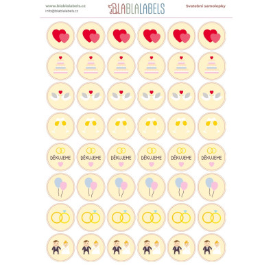 Samolepky na suroviny