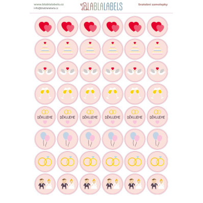 Samolepky na suroviny